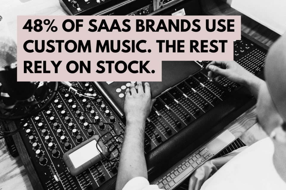 Custom vs Stock Music in SaaS: What the Data Shows